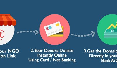15 Secrets to Get Online Donations for NGOs
